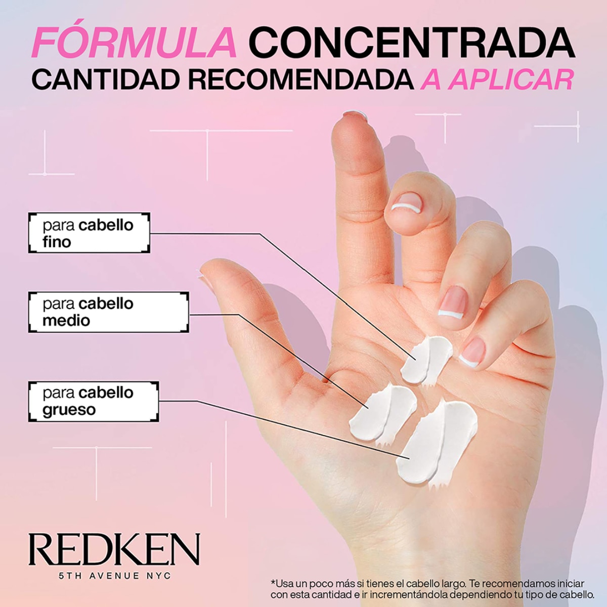 ACONDICIONADOR ACIDIC BONDING CONCENTRATE (ACONDICIONADOR PARA CABELLO PROCESADO)